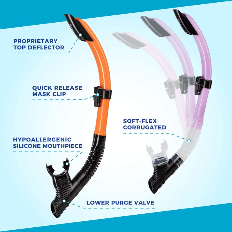 Seavenger Hanalei Anti-Fog 4-Piece Snorkeling Set (Mint  Small) - Image 3